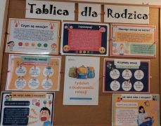 Tablica dla rodziców